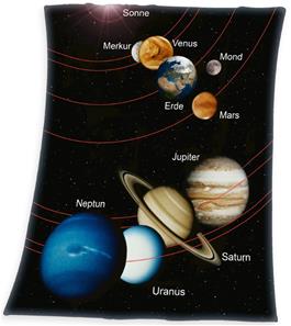 Aurinkokunta fleecehuopa 130 x 160 cm