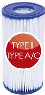 Bestway suodatinpatruuna III tyyppi A/C (Bestway osanumero 58012)