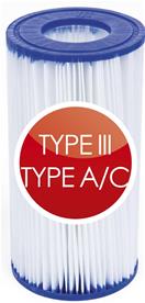 Bestway suodatinpatruuna III tyyppi A/C (Bestway osanumero 58012)