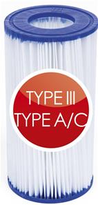 Bestway suodatinpatruuna III tyyppi A/C (Bestway osanumero 58012)