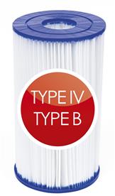 Bestway suodatinpatruuna IV (Bestwayn osanumero 58095)