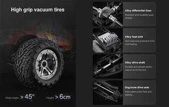 Ford F-150 Raptor RC Kauko-ohjattava Buggy 1:10-3