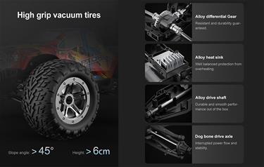 Ford F-150 Raptor RC Kauko-ohjattava Buggy 1:10-3