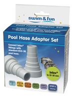 Intexiin sopiva letkusovitinsarja