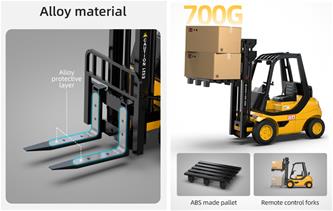 Kauko-ohjattava haarukkatrukki 2.4G 1:8-3