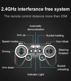 Kauko-ohjattava minikuormaaja 1:14-8