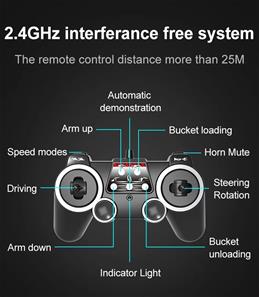 Kauko-ohjattava minikuormaaja 1:14-8