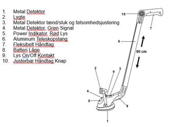 Lasten metallinpaljastin, valo ja ääni-4
