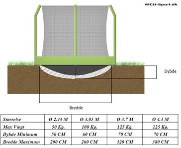 MCU-Sport Maahan upotettava trampoliini 2.44M-7