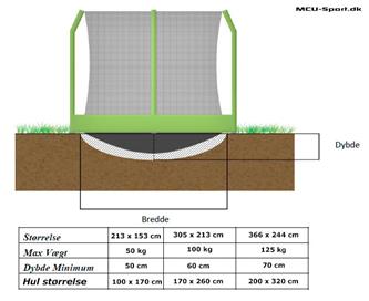 MCU-Sport Maahan upotettava trampoliini 213 x 153 cm-5