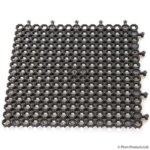 Plum Suojamatto Musta 0.5M (2 kpl)