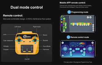 Volvo EC160E Täysimittainen metalli RC-kaivinkone 1:16 2.4G/APP-3