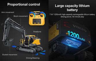 Volvo EC160E Täysimittainen metalli RC-kaivinkone 1:16 2.4G/APP-4