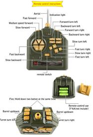ZEGAN U.S. M60 kauko-ohjattava Airsoft-tankki 1:18-2