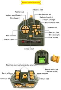 ZEGAN U.S. M60 kauko-ohjattava Airsoft-tankki 1:18, 2.4G-3